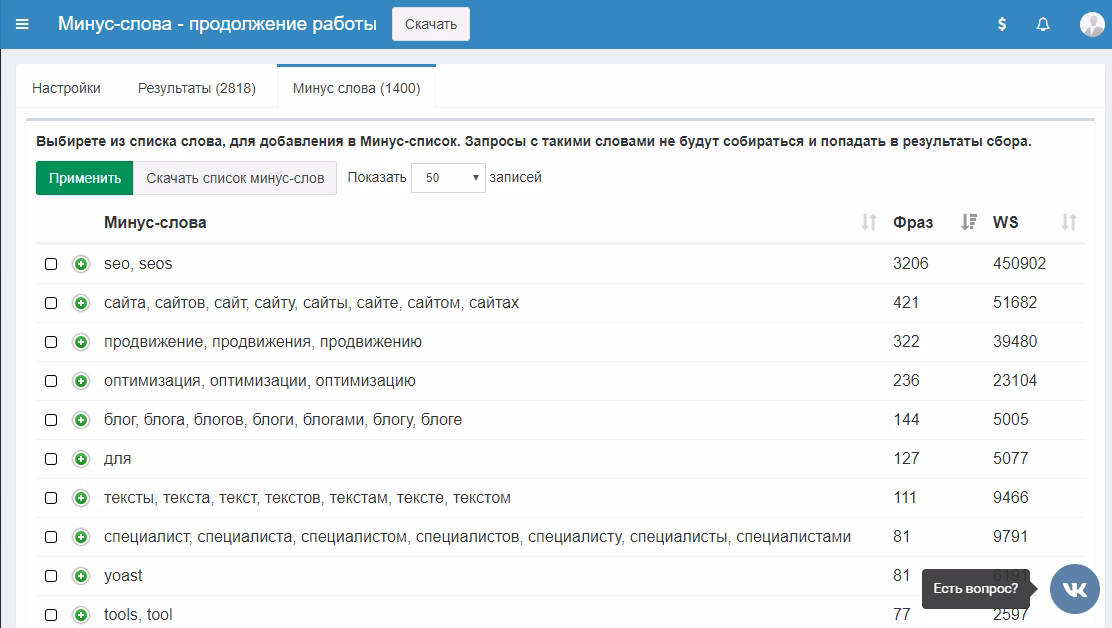 Минус-слова